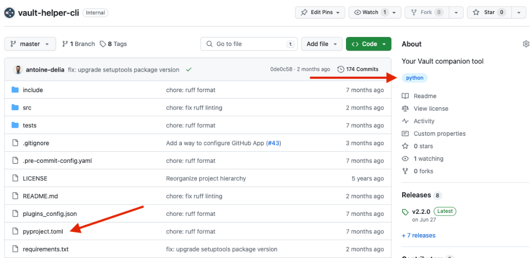 Two simple steps to get onboarded with CI/CD pipelines