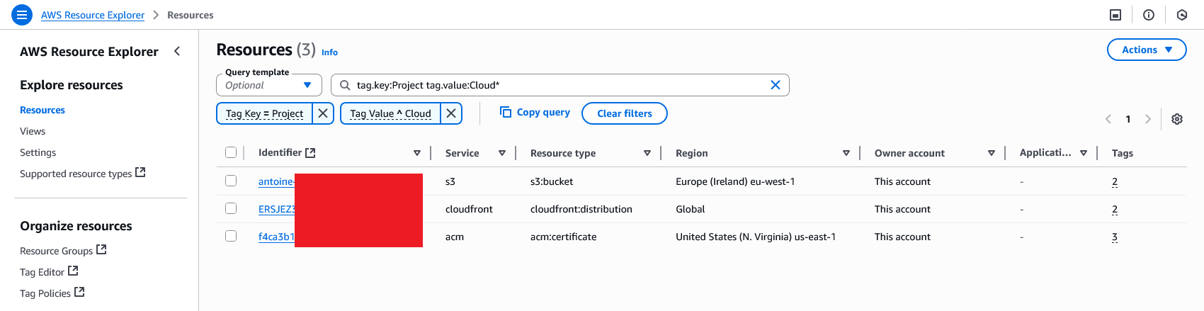 Searching resources by tag